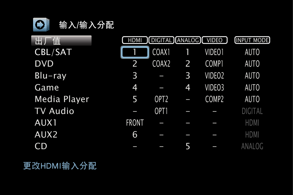 GUI InputAssign_X36E3